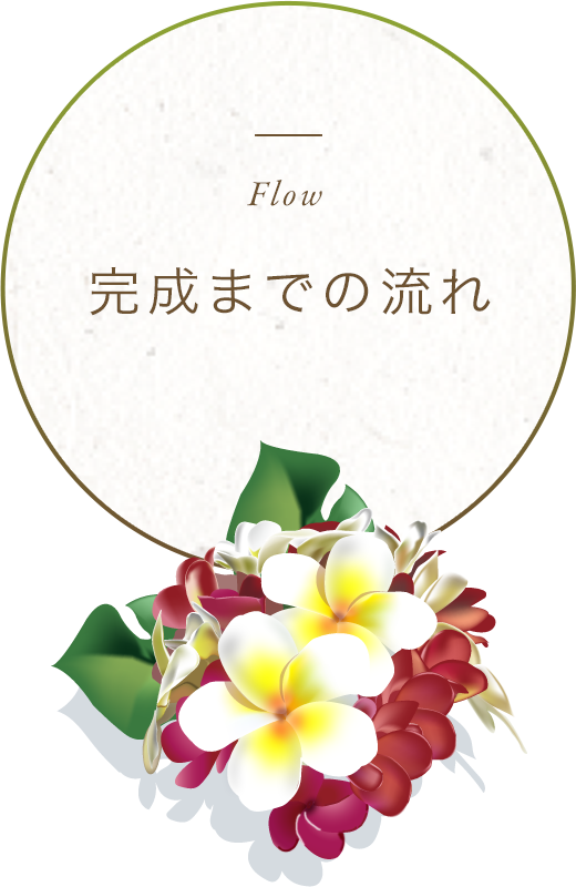 完成までの流れ